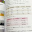 ►หนังสือเคมีอ.อุ๊◄ หนังสือเคมีอ.อุ๊ IJSO เล่ม 2 สรุปเนื้อหาวิชาเคมีระดับชั้น ม.ต้น ม.1-2-3 เพื่อเตรียมตัวสอบแข่งขัน IJSO เนื้อหาลึกถึงสอบเข้า ม.4 โรงเรียนดัง มีโจทย์แบบฝึกหัดประจำบท มีเฉลยและเฉลยละเอียด ในหนังสือมีจดบางหน้า จดละเอียด มีจดเทคนิคลัดเยอะมาก