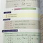 ►หนังสือเคมีอ.อุ๊◄ หนังสือกวดวิชา อ.อุ๊ เคมี เคมีอินทรีย์ ในหนังสือมีสรุปเนื้อหา โจทย์แบบฝึกหัด มีเฉลยและเฉลยละเอียดของอาจารย์ ในหนังสือมีจดเล็กน้อย