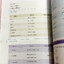 ►หนังสือเคมีอ.อุ๊◄ หนังสือกวดวิชา อ.อุ๊ เคมี โครงสร้างอะตอม ในหนังสือมีสรุปเนื้อหา โจทย์แบบฝึกหัด ด้านหลังมีเฉลยและเฉลยละเอียดของอาจารย์ จดครบเกือบทั้งเล่ม จดละเอียด