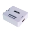 อแดปเตอร์แปลง AV เป็น HDMI ( AV to HDMI converter )