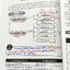 ►หนังสือติวสอบ IJSO ,สอบเข้ามหิดลวิทย์ ,สอบเข้าเตรียมอุดม◄ ครบเซ็ท เคมีพี่เคนออนดีมานด์ระดับชั้นม.ต้น ม.1-2-3 รวม 6 เล่ม เนื้อหาคลอบคลุมการสอบเข้า ร.ร.เตรียมอุดม มหิดลวิทย์ และการสอบ IJSO ในหนังสือมีสรุปเนื้อหาวิชาเคมีระดับชั้น ม.ต้น มีโจทย์ข้อสอบระดับยาก