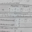 หนังสือฟิสิกส์ Entrance ทฤษฎีเล่ม 1 / อ.พิสิฏฐ์ นีโอฟิสิกส์ (หนังสือเรียน)