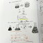 ►หนังสือเคมี◄ หนังสือเรียนพิเศษ Passport By AeroPlane 9วิชาเคมีสามัญ มีสรุปเนื้อหาและโจทย์ข้อสอบ จดครบเกือบทั้งเล่ม จดละเอียด จดครบแทบทุกหน้า มีจดเน้นจุดที่ออกสอบทุกปี หนังสือเล่มหนาใหญ่มาก
