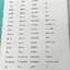 ►หนังสือประถม◄ หนังสือกวดวิชาครูสมศรี ภาษาอังกฤษ Grammar ป.5-ป.6 + ชีทเฉลย + ชีทท่องศัพท์ - ในหนังสือมีสรุปการใช้แกรมม่าเรื่องต่างๆในชั้นประถมปลาย เนื้อหายากลึกถึงเตรียมตัวสอบเข้า ม.1 โรงเรียนดัง มีเทคนิคลัดการจำเด็ดๆเยอะมาก อาจารย์มีเน้นจุดสำคัญและข้อยกเ