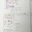 ►พี่แท๊ป เอเลเวล◄ หนังสือกวดวิชา A Level ปี 2567-2568 คอร์ส Applied Math Admissions TCAS ครบเซ็ท เล่ม 1-5 เหมาะสำหรับนักเรียน ม.ปลาย ที่ต้องการเตรียมสอบแข่งขันวิชาคณิตศาสตร์ A-Level สอบเข้ามหาวิทยาลัย มีโจทย์ข้อสอบมากกว่า 3,000 ข้อ จดครบเกือบทั้งเล่ม จดละ