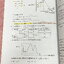 ►หนังสือเคมีอ.อุ๊◄ หนังสือเรียนวิชาเคมีครูอุ๊ อุไรวรรณ ศิวะกุล อัตราการเกิดปฎิกิริยาเคมี ในหนังสือมีสรุปเนื้อหา โจทย์แบบฝึกหัด จดครบเกือบทั้งเล่ม จดละเอียด มีเฉลยและเฉลยละเอียดของอาจารย์