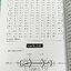 ►หนังสือเคมีอ.อุ๊◄ หนังสือเรียนวิชาเคมีครูอุ๊ อุไรวรรณ ศิวะกุล โครงสร้างอะตอม ในหนังสือมีสรุปเนื้อหา โจทย์แบบฝึกหัด มีเฉลยและเฉลยละเอียดของอาจารย์ จดครบเกือบทั้งเล่ม จดละเอียด มีจดเน้น Tricks การวาดรูปเพื่อช่วยทำโจทย์ ลายมือจดโดยน้องผู้หญิงที่สอบติดเข้าคณ
