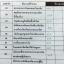 หนังสือกวดวิชา Da’vance อ.ปิงวิชาภาษาไทย Thai Go GAT