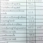 หนังสือ On Demand Gat Connect Plus+