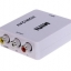 กล่องแปลง HDMI เป็น AV ( HDMI to AV converter )