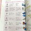 ►หนังสือเคมี ม.ต้น◄ หนังสือเรียนเคมี อ.อุ๊ ม.ต้น เล่มหนังสือเรียน สรุปเนื้อหาวิชาเคมีระดับชั้น ม.ต้น ครอบคลุมเนื้อหา ม.ต้นทั้งหมด ตั้งแต่ระดับชั้น ม.1-2-3 เนื้อหายากลึกถึงสอบเข้า ม.4 โรงเรียนดัง มีโจทย์แบบฝึกหัดประจำบท ในหนังสือมีจดครบเกือบทั้งเล่ม จดละเอ