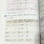 ► หนังสือเคมี ม.ต้น◄ หนังสือเรียนวิชาเคมีครูอุ๊ อุไรวรรณ ศิวะกุล เล่มหนังสือเรียน สรุปเนื้อหาวิชาเคมีระดับชั้น ม.ต้น ครอบคลุมเนื้อหา ม.ต้นทั้งหมด ตั้งแต่ระดับชั้น ม.1-2-3 เนื้อหายากลึกถึงสอบเข้า ม.4 โรงเรียนดัง มีโจทย์แบบฝึกหัดประจำบท จดบางหน้า จดละเอียด