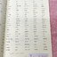 ►ครูลิลลี่◄ TU 3201 หนังสือกวดวิชาปี 2566 ภาษาไทยครูลิลลี่ คืนหมาหอน ติวเข้มเก็งข้อสอบเข้าเตรียมอุดม มีสรุปเนื้อหาระดับชั้น ม.ต้นทั้งหมดเพื่อเตรียมสอบเข้า ม.4 ร.ร.อุดมศึกษา อาจารย์มีเน้นจุดที่ต้องระวังเป็นพิเศษ มีสูตรลัดของครูลิลลี่ จำแล้วไปใช้สอบได้เลย ใ