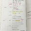 ►สอบเข้าเตรียมอุดม◄ ครูพี่แนน Enconcept หนังสือเรียนวิชาภาษาอังกฤษ ปี 2565 -2566 สอบเข้าเตรียมและ ม.4 โรงเรียนดัง + หนังสือตะลุยโจทย์ - ในหนังสือมีสรุปเนื้อหาแกรมม่าไวยากรณ์สำคัญๆ มี Tips & Tricks เทคนิคลัดของครูพี่แนนเยอะมาก มีวิธี Scan คำถาม, การดู Keyw