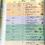 ►Eureka◄ หนังสือกวดวิชาชีววิทยา ม.ปลาย อ.เอกฤทธิ์ ยูเรก้า ในหนังสือเน้นภาพสี กราฟ ตาราง และแผนภาพเกี่ยวกับวิชาชีววิทยาในระดับชั้น ม.ปลายรวมทุกบท ส่วนใหญ่ใช้ภาษาอังกฤษ และภาษาละตินประกอบคำอธิบาย หนังสือเล่มหนาใหญ่ มีน้ำหนัก พิมพ์สีสวยงามทุกหน้า พิมพ์ด้วยกร