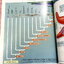 ►Eureka◄ หนังสือกวดวิชาชีววิทยา ม.ปลาย อ.เอกฤทธิ์ ยูเรก้า + สมุดโน้ตในคอร์สเรียน 1 เล่ม ในหนังสือเน้นภาพสี กราฟ ตาราง และแผนภาพเกี่ยวกับวิชาชีววิทยาในระดับชั้น ม.ปลายรวมทุกบท ส่วนใหญ่ใช้ภาษาอังกฤษ และภาษาละตินประกอบคำอธิบาย หนังสือเล่มหนาใหญ่ มีน้ำหนัก พิ