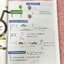 ►We Brain◄ We Summary The Winner Edition หนังสือกวดวิชาสรุปเนื้อหาฟิสิกส์ ม.ปลาย ครบทั้งหมดทุกบท รวมทุกสิ่งที่ควรรู้ก่อนเข้าห้องสอบ อาจารย์คัดเลือกสูตรที่สำคัญ รวมถึงเทคนิคลัดต่างๆแล้วนำมาจัดกลุ่มเป็น MIND MAP พร้อมเขียนคำอธิบายไว้อย่างครบถ้วน พิมพ์สีทั้ง