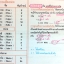 หนังสือ Applied Physics Entrance กลศาสตร์ 1 พร้อมเฉลยและวิธีทำละเอียด