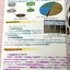 ►สอบเข้า ม.1 GIFTED◄ หนังสือกวดวิชาครูป้อม อ.ธนากร สรุปเข้มวิทยาศาสตร์ระดับประถม Science for Gifted เพื่อเตรียมตัวสอบแข่งขันระดับประเทศและสอบเข้า ม.1 โรงเรียนชั้นนำ มีสรุปเนื้อหาสำคัญ เนื้อหาตีพิมพ์สมบูรณ์ทั้งเล่ม เนื้อหายากลึกถึงสอบแข่งขันโอลิมปิกระดับปร