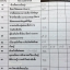 หนังสือกวดวิชา Da’vance อ.ปิงวิชาภาษาไทย Thai Go GAT