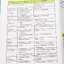 ►Bio Map Mini◄ ออนดีมานด์ พี่วิเวียน สรุปชีววิทยาฉบับพกพา มีสรุปเนื้อหาสำคัญ หนังสือพิมพ์สีทั้งเล่ม มีลำดับหัวข้อที่ชอบออกสอบบ่อยๆในข้อสอบ PAT2 มีเทคนิคลัดเยอะมาก หนังสือตีพิมพ์สมบูรณ์ทั้งเล่ม ในหนังสือมีเขียนเล็กน้อย