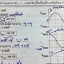 หนังสือกวดวิชา Applied Physics Basic การเคลื่อนที่แบบซิมเปิลฮาร์มอนิก