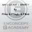 หนังสือครูพี่แนน คอร์ส SAT CU-AAT SMART-1 Book & Exercise