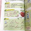 ►We Brain◄ We Summary The Winner Edition หนังสือกวดวิชาสรุปเนื้อหาฟิสิกส์ ม.ปลาย ครบทั้งหมดทุกบท รวมทุกสิ่งที่ควรรู้ก่อนเข้าห้องสอบ อาจารย์คัดเลือกสูตรที่สำคัญ รวมถึงเทคนิคลัดต่างๆแล้วนำมาจัดกลุ่มเป็น MIND MAP พร้อมเขียนคำอธิบายไว้อย่างครบถ้วน พิมพ์สีทั้ง