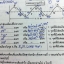 หนังสือกวดวิชา Applied Physics Basic การเคลื่อนที่แบบซิมเปิลฮาร์มอนิก