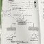 ►สอบเข้าเตรียมอุดม◄ Set หนังสือกวดวิชาเอเลเวล A Level พี่แท๊ป/พี่ป่าน ติวเข้มคณิตเข้าเตรียมอุดม เล่ม 1+2 มีสรุปเนื้อหา สูตร และเทคนิคลัดสำคัญเยอะมาก ครอบคลุมเนื้อหาคณิต ม.ต้น ลึกถึงเตรียมตัวสอบเข้าม.4 โรงเรียนเตรียมอุดมศึกษา อาจารย์มีบอกข้อควรรู้ Key Idea