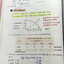 ►หนังสือเคมี ม.ต้น◄ หนังสือเรียนเคมี อ.อุ๊ ม.ต้น เล่มหนังสือเรียน สรุปเนื้อหาวิชาเคมีระดับชั้น ม.ต้น ครอบคลุมเนื้อหา ม.ต้นทั้งหมด ตั้งแต่ระดับชั้น ม.1-2-3 เนื้อหายากลึกถึงสอบเข้า ม.4 โรงเรียนดัง มีโจทย์แบบฝึกหัดประจำบท มีเฉลยและเฉลยละเอียด ในหนังสือจดครบเ