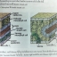 หนังสือ Biobeam ICU Course : Biology of Plants (พร้อมเฉลย)