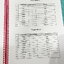 ►Teacher Nan◄ หนังสือกวดวิชา English Grammar Grade 5 เล่ม 1-3 สรุปเนื้อหาและวิธีการใช้หลักไวยากรณ์อย่างกระชับ เนื้อหาตีพิมม์สมบูรณ์ทั้งหมด มีโจทย์ประจำบท มีจดเฉลยบางข้อ ที่เว้นว่างไว้ไม่มีเฉลย ด้านหลังมี Vocab ที่ควรท่องจำ อาจารย์ค่อยๆแบ่งออกทีละครั้ง ครั