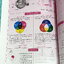 ►หนังสือฟิสิกส์ ม.ต้น◄ หนังสือกวดวิชา อ.ประกิตเผ่า แอพพลายฟิสิกส์ ตะลุยโจทย์ฟิสิกส์ ม.ต้น เนื้อหาตีพิมม์สมบูรณ์ครบทุกบท อาจารย์มีสอดแทรกเทคนิคลัดและมีบอกเคล็ดลับการทำโจทย์ ด้านหลังมีโจทย์ข้อสอบ ในหนังสือจดครบเกือบทั้งเล่ม จดละเอียด มีจดเทคนิคลัดและหลักการ