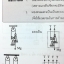 คัมภีร์ความถนัดทางวิศวกรรม PAT 3 ฉบับสมบูรณ์ / อ.สมเด็จ