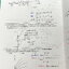 ►อ.ประกิตเผ่า แอพพลายฟิสิกส์◄ หนังสือเรียนวิชาฟิสิกส์ ม.ปลาย เซ็ท 15 เล่ม มีสรุปเนื้อหา + สูตรสำคัญครบทุกบท มีโจทย์แบบฝึกหัด และเฉลยแบบฝึกหัดอย่างละเอียด ทุกเล่มจดครบเกือบทั้งเล่ม จดละเอียด ยกเว้นเล่มสมดุลกล งานและพลังงาน การเคลื่อนที่แบบโพรเจกไทล์ 3 เล่ม