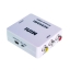อแดปเตอร์แปลง AV เป็น HDMI ( AV to HDMI converter )