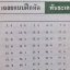 เคมีอาจารย์อุ๊ เรื่องพันธะเคมี พร้อมแบบฝึกหัดและเฉลย