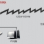เสา Wireless Outdoor Panel 14 dBI 2.4GHZ สาย 10 ม. SMA