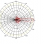 เสากริด outdoor 2.4 GHz 24 dBi ( grid parabola wifi antenna )