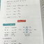 ►หนังสือเคมี ม.ต้น◄ หนังสือกวดวิชา อ.อุ๊ ตะลุยโจทย์เคมี ม.ต้น สรุปเนื้อหากระชับ เข้มข้น พร้อมทั้งเน้นหลักการทำโจทย์ที่สำคัญ เนื้อหาลึกถึงการสอบแข่งขันเข้า ม.4 โรงเรียนดัง จดบางหน้า จดละเอียด ไม่มีเฉลย
