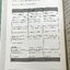 ►หนังสือสอบ TOEFL◄ หนังสือครูพี่แนน Enconcept เล่ม The Expert Grammar for TOEFL มีสรุปแกรมม่า อาจารย์มีเน้นจุดที่เป็น Warning ! และ ข้อผิดพลาดที่พบบ่อย มี Exercise ประจำบท มีเฉลย Answer Key ด้านหลัง ในหนังสือมีเขียนเล็กน้อย