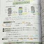 ►หนังสือเคมีอ.อุ๊◄ หนังสือกวดวิชา อ.อุ๊ เคมี ปฎิกิริยาไฟฟ้าเคมี ในหนังสือมีสรุปเนื้อหา โจทย์แบบฝึกหัด มีเฉลยและเฉลยละเอียดของอาจารย์ มีจดครบเกือบทั้งเล่ม จดละเอียด