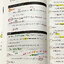 ►ครูพี่แนน Enconcept◄ หนังสือกวดวิชาภาษาอังกฤษ Ultimate Grammar ระดับชั้น ม.ปลาย 3 เล่ม + สมุดโน้ตในคอร์สเรียนอีก 1 เล่ม - ในหนังสือเรียนทั้ง 3 เล่ม มีสรุปหลักแกรมม่าไวยากรณ์ระดับชั้น ม.4-5-6 ทั้งหมด มี Tips & Tricks เทคนิคลัดในการดูหลักแกรมม่าเยอะมาก มีก
