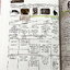 ►สรุปเนื้อหาชีววิทยา◄ หนังสือออนดีมานด์ Bio Map ชีววิทยาพี่วิเวียน เล่ม 1+2 ครบเซ็ท สรุปเนื้อหาและสูตรสำคัญของวิชาชีววิทยา ม.ปลาย เนื้อหาพิมพ์สมบูรณ์ทั้งเล่ม พี่วิเวียนสรุปเนื้อหากระชับ บางหัวข้อสรุปเนื้อหาเป็น Mind Mapping ทำให้อ่านเข้าใจง่าย หนังสือพิมพ