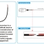พาสซีพบาลัน 24 พอร์ท ( 24 ports video balun )