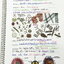 ►ครูอ๊อบ◄ หนังสือเรียนพิเศษ วิชาวิทยาศาสตร์เพื่อการแข่งขัน ป.6 Gifted Science ช่วงการเรียนรู้ที่ 2 ในหนังสือมีบทต่างๆดังนี้ 1. Welcome Test 2. ร่างกายมนุษย์ 3. โภชนาการ 4. จุลชีวัน และควบคุมจุลชีวัน 5. การสืบพันธุ์ของสิ่งมีชีวิต ในหนังสือมีสรุปเนื้อหา และ