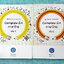►หนังสือติวประถม◄ หนังสือติวเตอร์ครูพี่หมุย SociThai ระดับชั้นป.4 Complete ภาษาไทย เล่ม 1-2 มีสรุปเนื้อหา โจทย์ลับสมอง จดบางหน้า จดละเอียด ไม่มีเฉลย