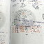 ►A Big Center◄ ครูบิ๊ก วิทย์กายภาพ Physical Science มีจดสรุปเนื้อหาครบทุกบท จดครบเกือบทั้งเล่ม จดละเอียด จดเป็นระเบียบ ตั้งใจเรียน มีจดเน้นสูตรลัดสัปดน ท่องจำง่ายๆแล้วนำไปใช้ได้เลย โจทย์แบบฝึกหัดมีทำไปแล้วเกือบทั้งหมด ด้านหลังมีเฉลยของอาจารย์ครบทุกข้อ หนั